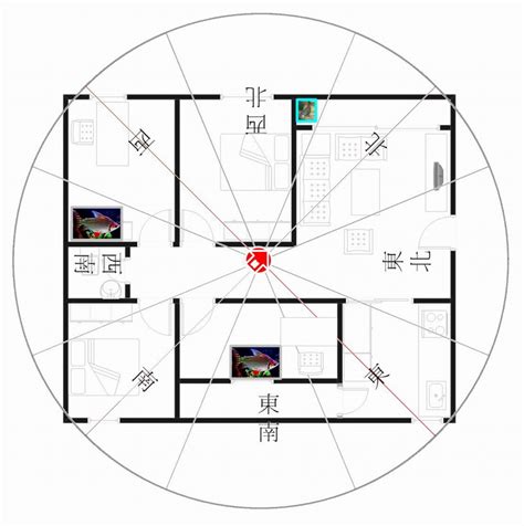 坐西北 朝東南|住宅八大方位 旺財開運大公開